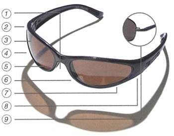 Bloc Sunglasses