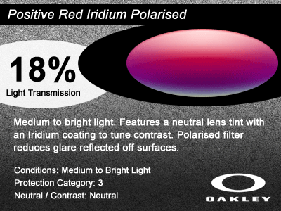 positive red iridium lenses