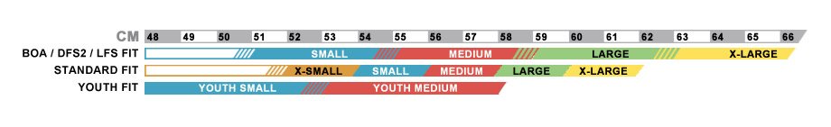 Smith Optics Helmets Size Guide