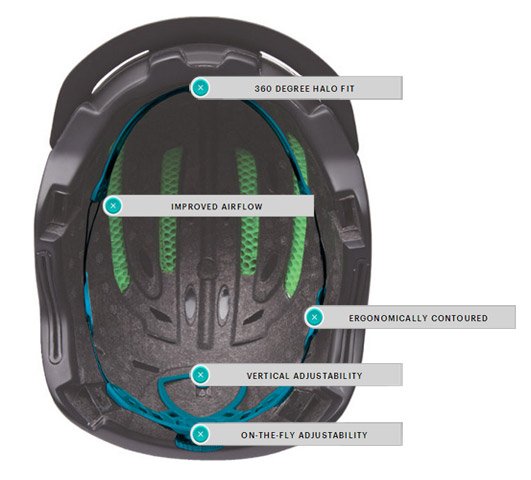 Smith Optics Helmets BOA FS360 FIT SYSTEM