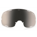 Polarised Automatic lens