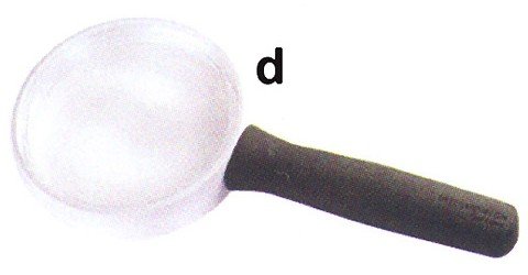 Norville d. Aplanatic Magnifier 266850