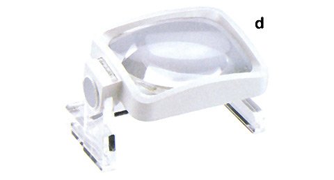 Norville d. Aspheric Stand Magnifier 26367